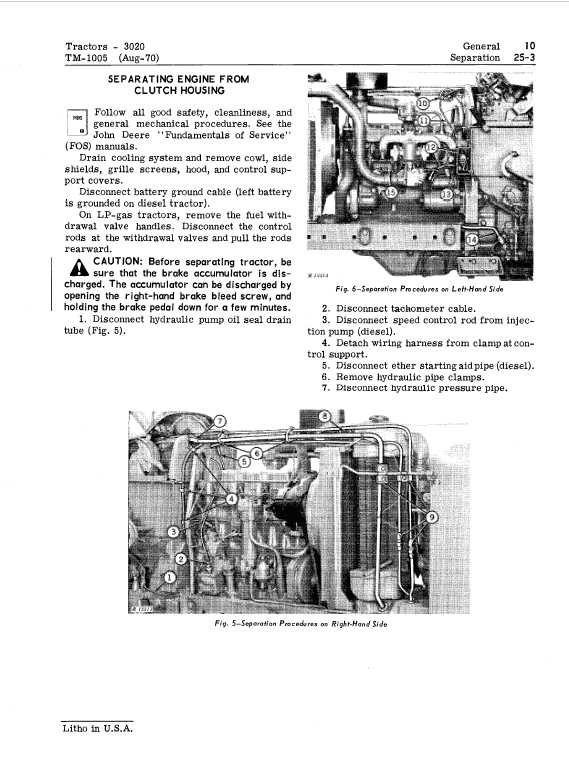 john deere 3020 parts diagram