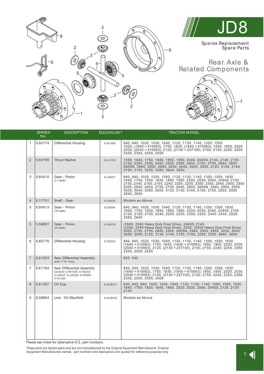 rear end parts diagram