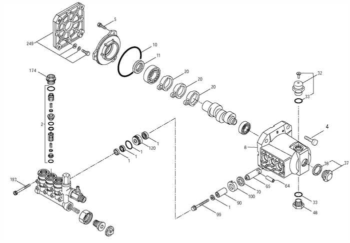 electric pressure washer parts diagram