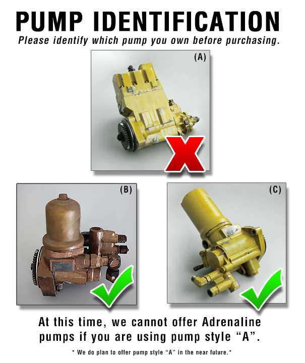 cat pumps parts diagrams