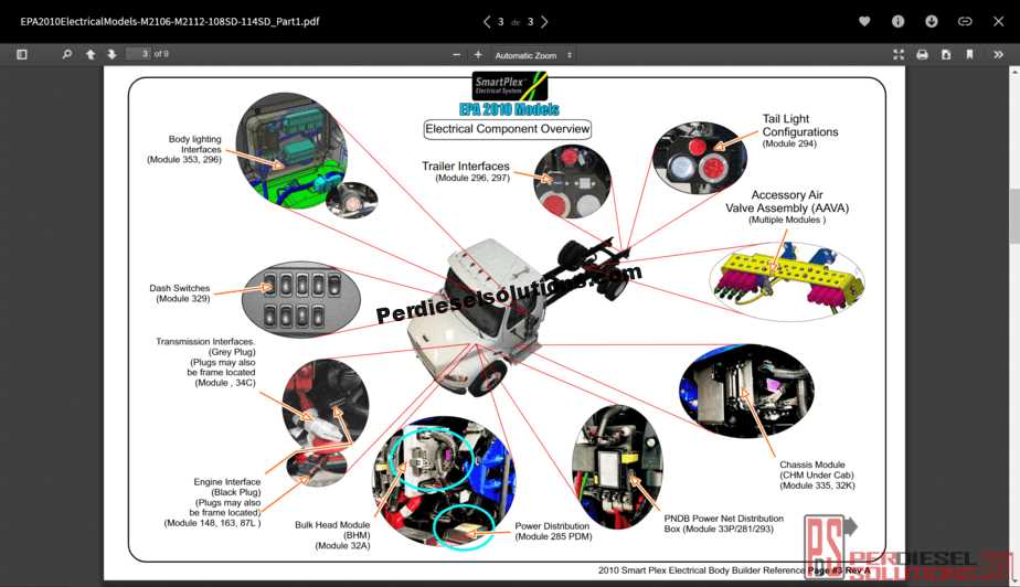 freightliner cascadia body parts diagram