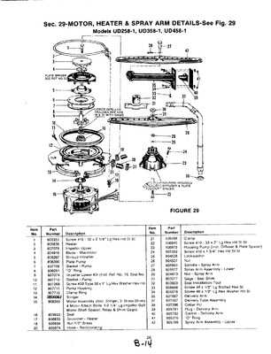 frigidaire dishwasher parts diagram