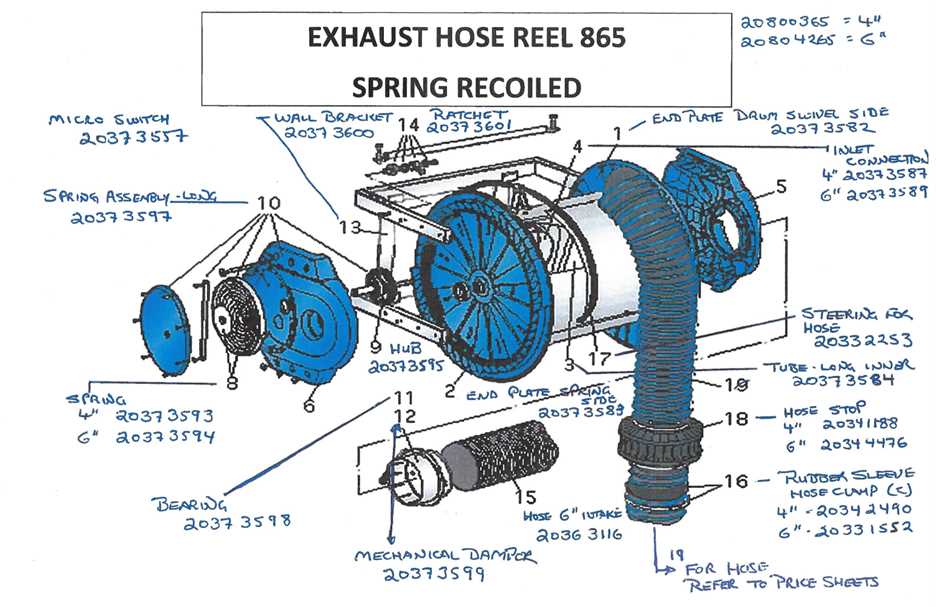 frontgate hose reel parts diagram