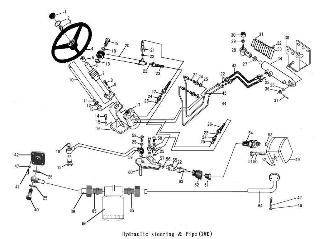 front end loader parts diagram