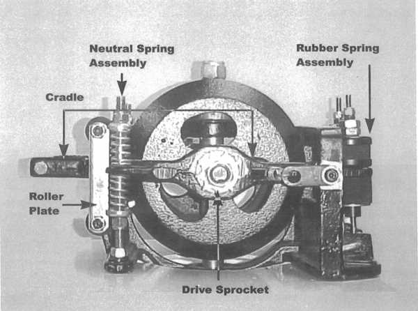 dixon ztr parts diagram