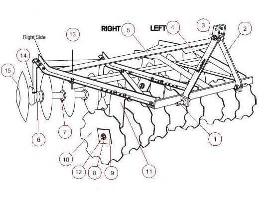 disc harrow parts diagram