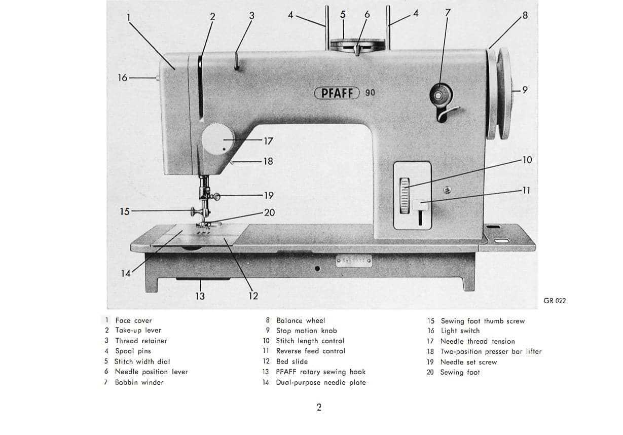 pfaff sewing machine parts diagram