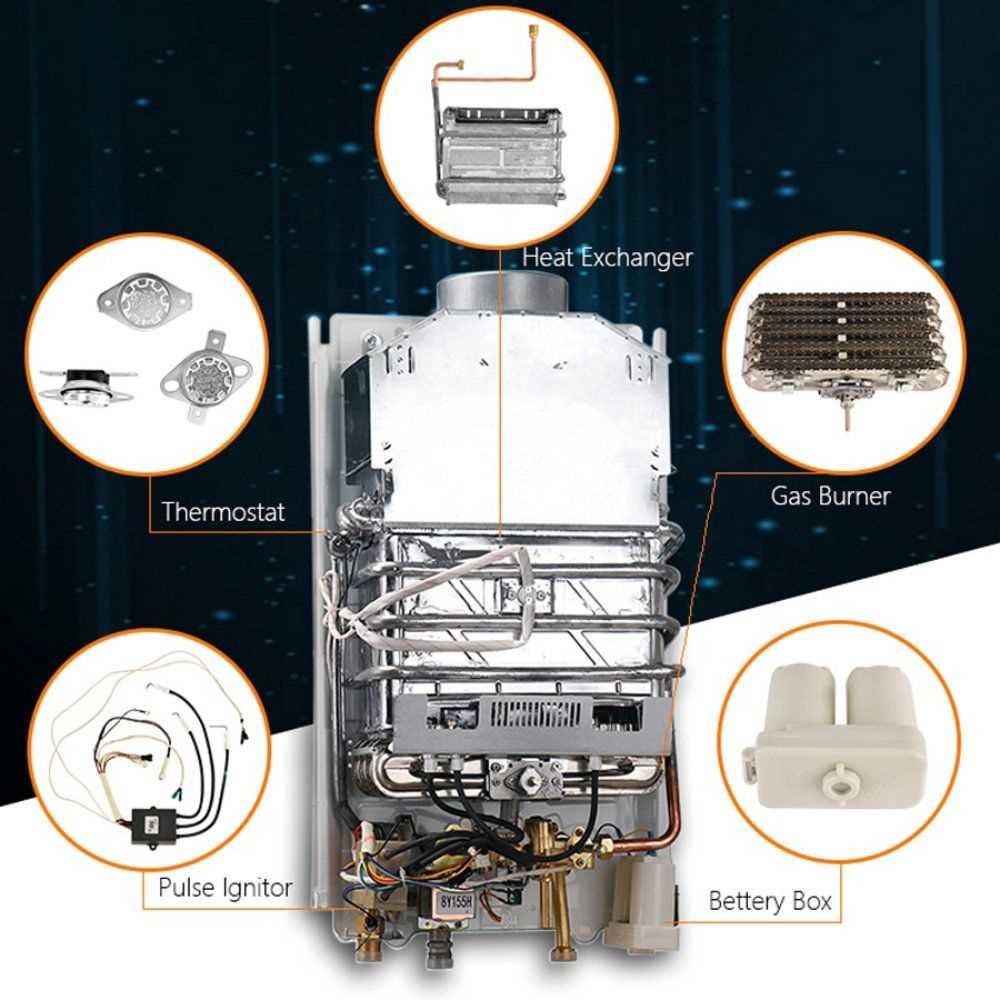 gas boiler parts diagram