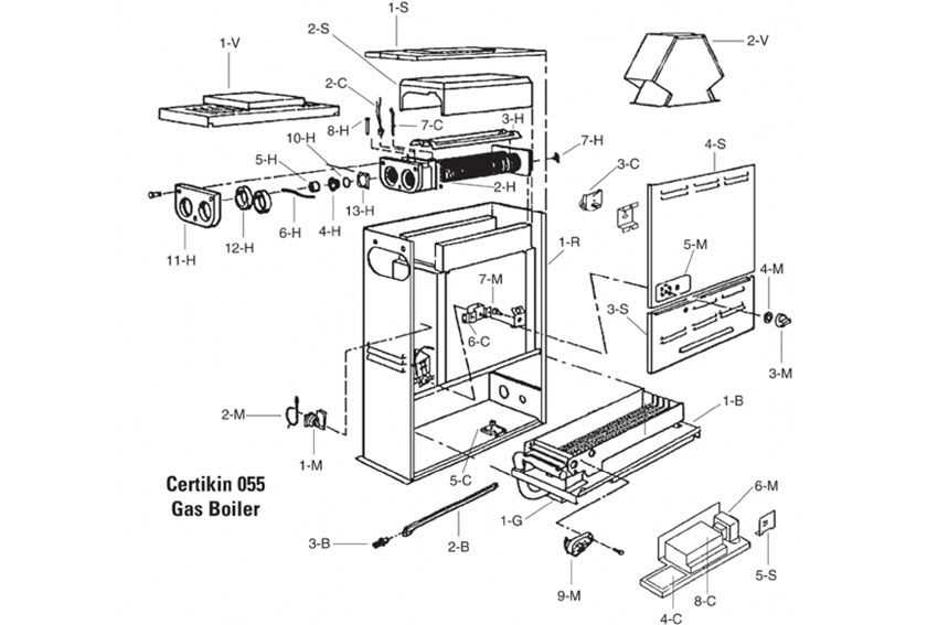 gas boiler parts diagram