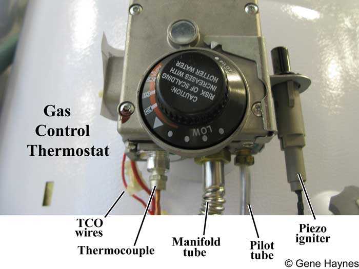 gas water heater parts diagram