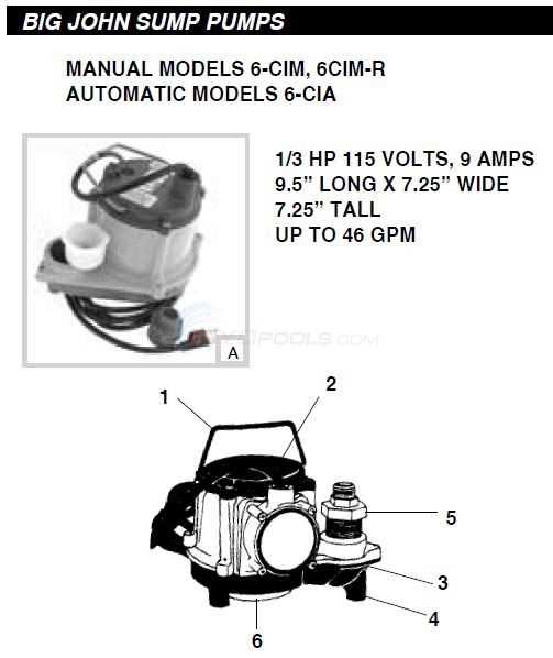 sf60110 1 pump parts diagram