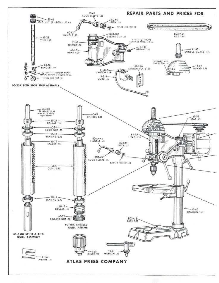 craftsman drill press parts diagram