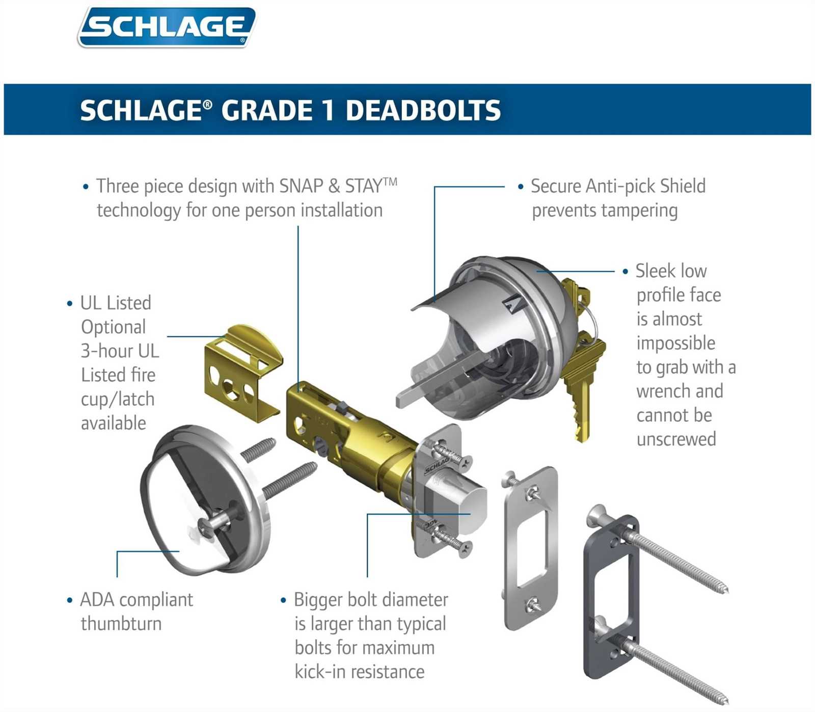 deadbolt parts diagram