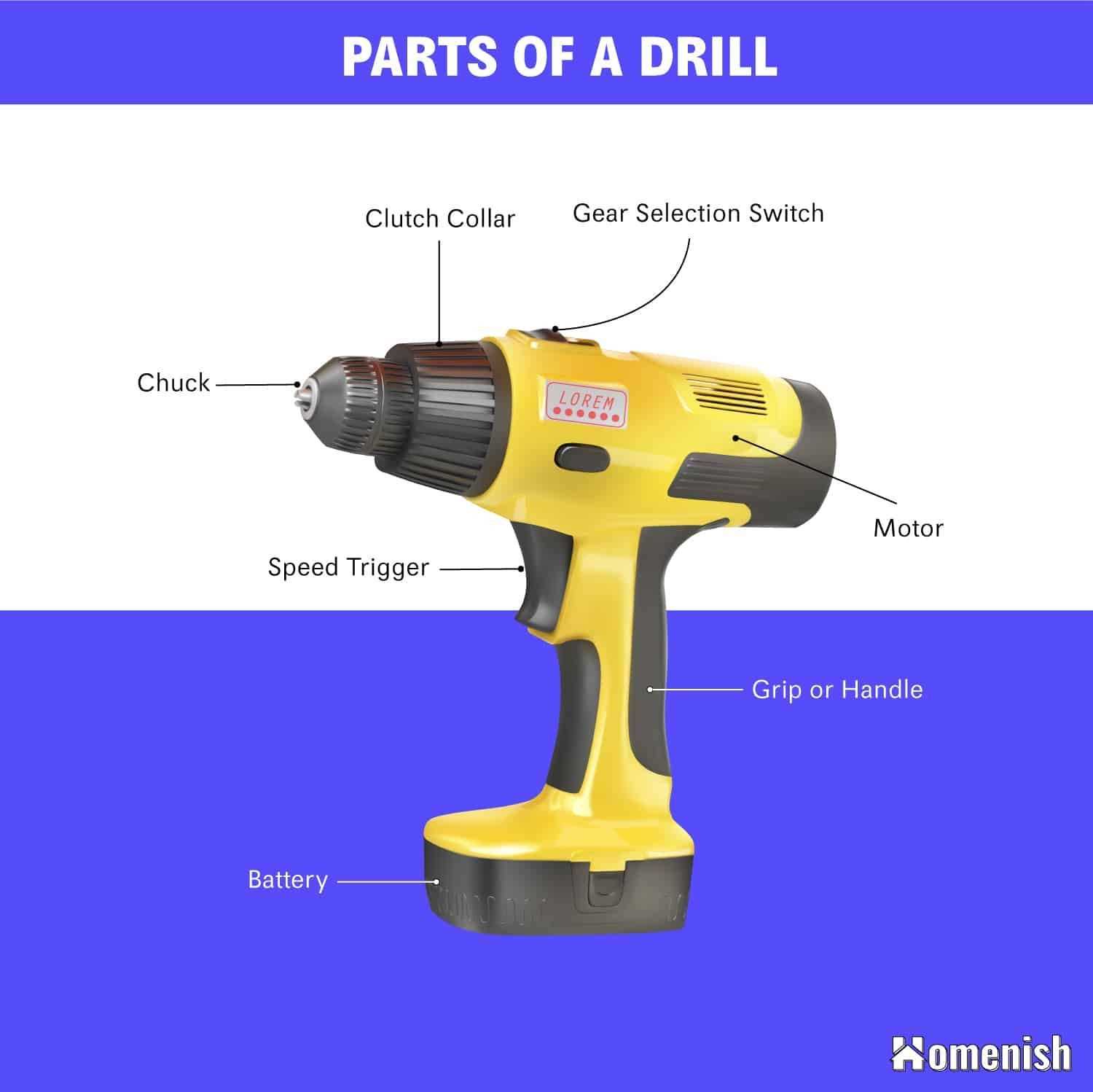 drill parts diagram