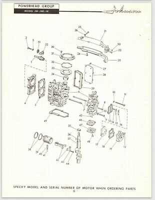 johnson 25 hp outboard parts diagram