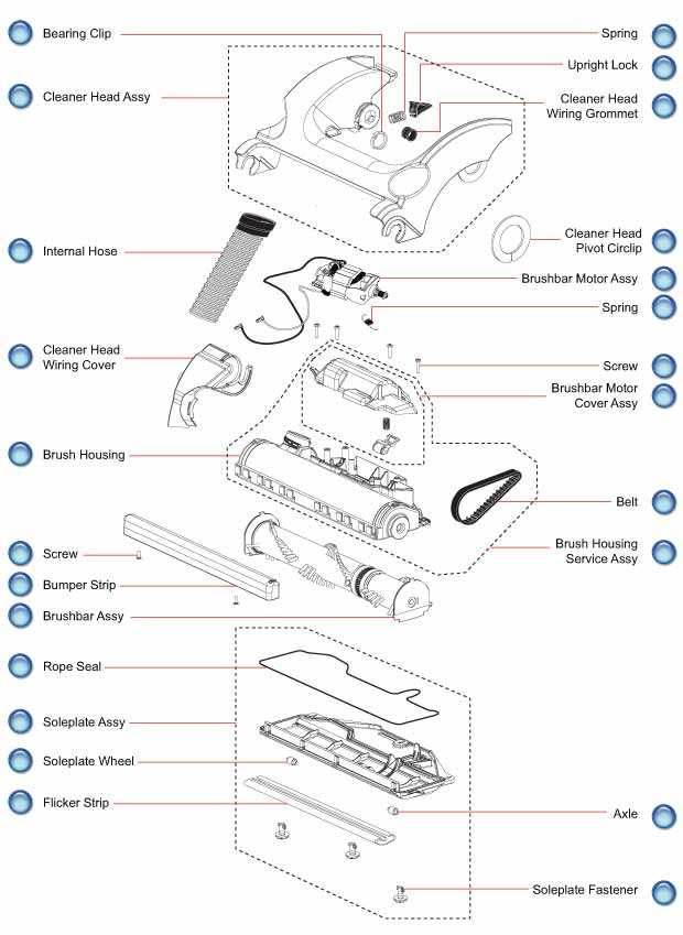 dyson up13 parts diagram