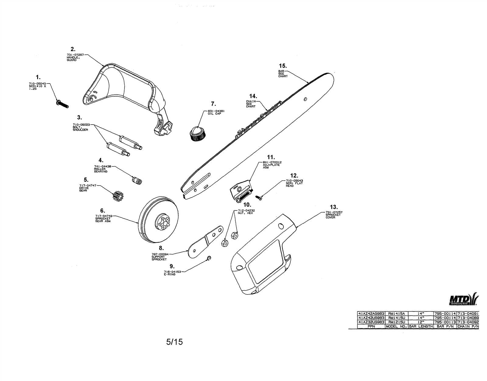 remington electric chainsaw parts diagram