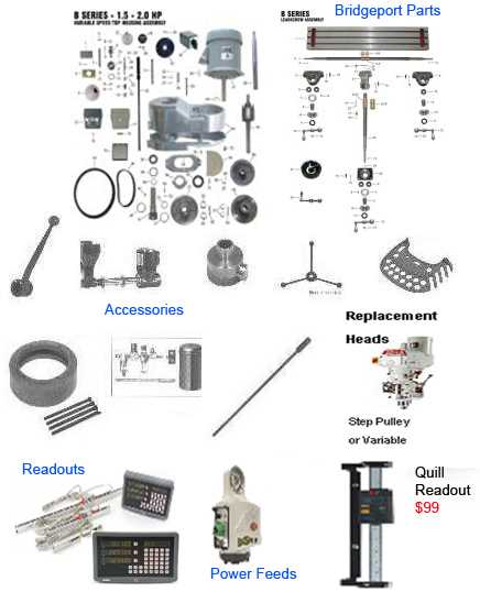 bridgeport mill parts diagram