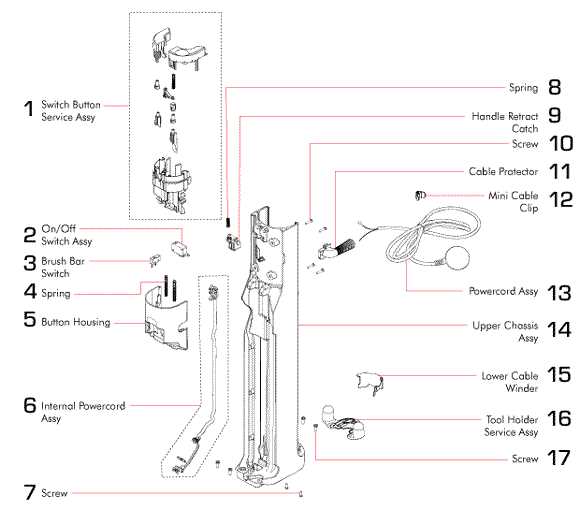 dyson dc40 parts diagram