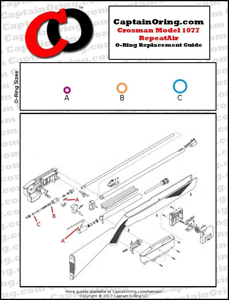 daisy model 25 parts diagram daisy model 25 parts diagram