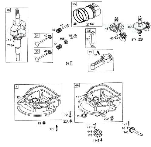 briggs and stratton 500e series parts diagram