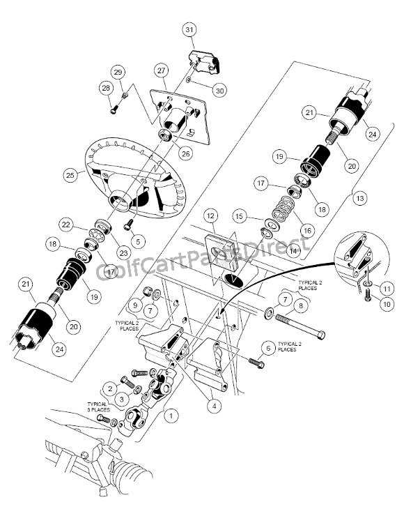 column parts diagram