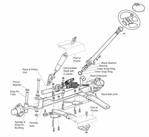 ez go golf cart parts diagram