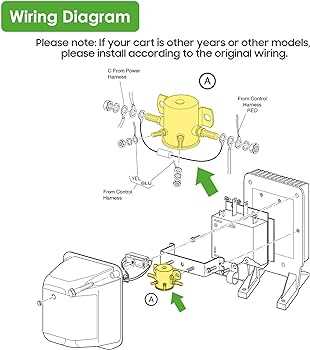 1993 ezgo marathon parts diagram