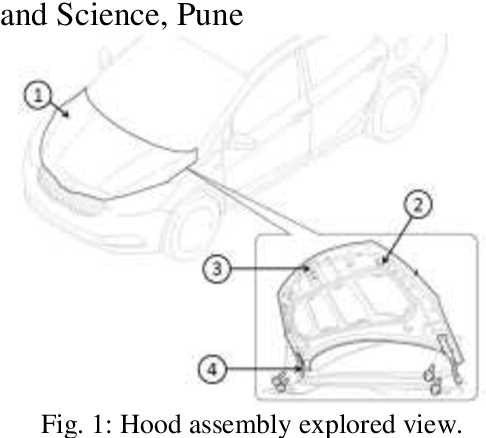 parts under the hood of a car diagram