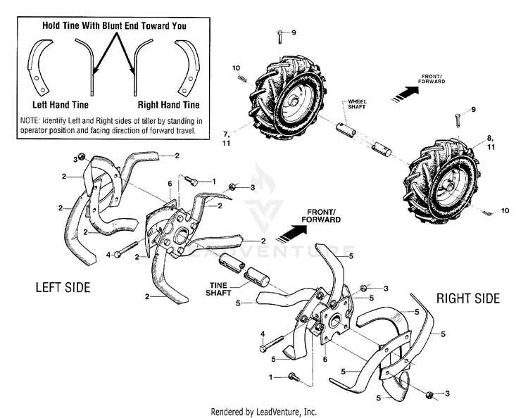 troy bilt horse parts diagram