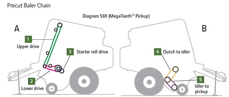 john deere 535 baler parts diagram