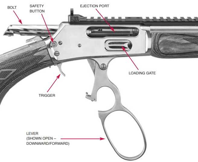 marlin 1894 parts diagram