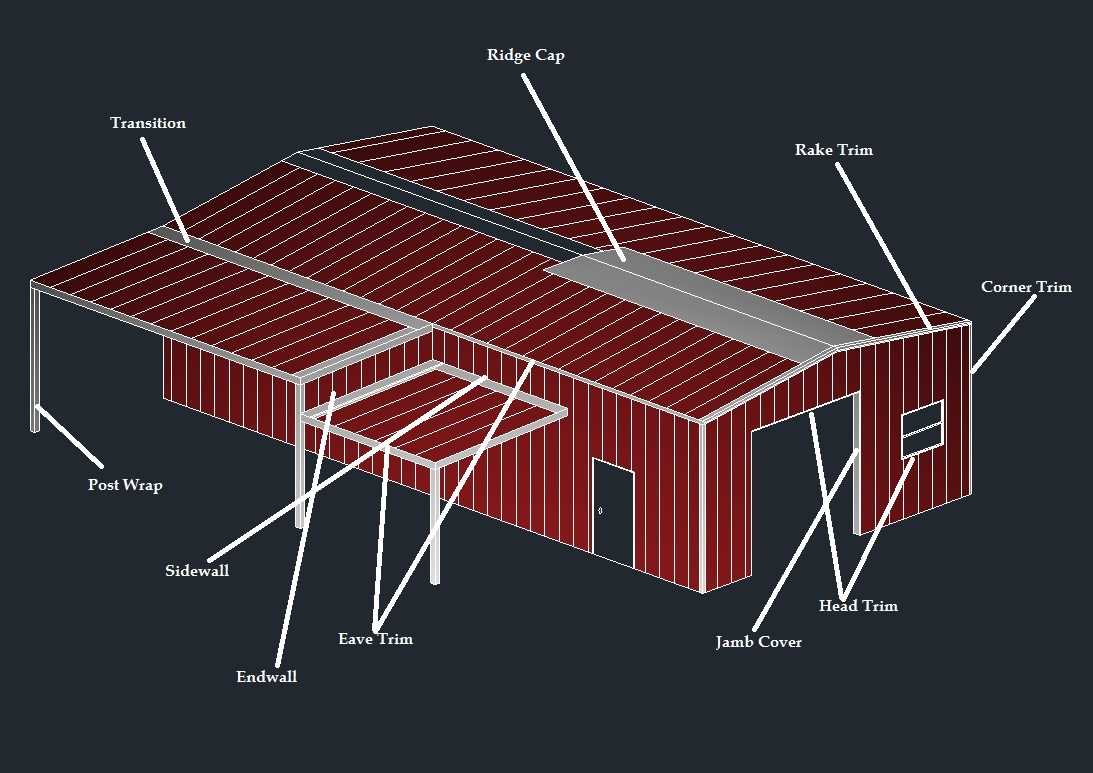 metal roofing parts diagram