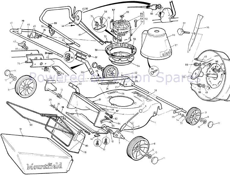 poulan pro riding mower parts diagram