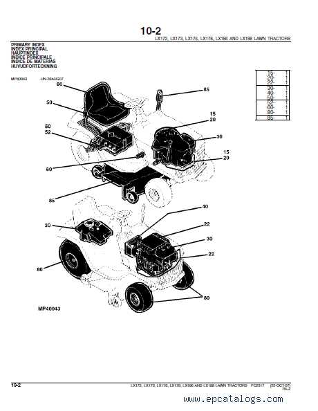 john deere lx176 parts diagram