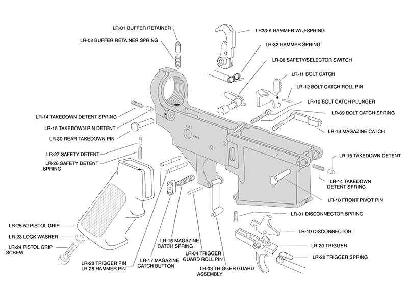 m4 carbine parts diagram