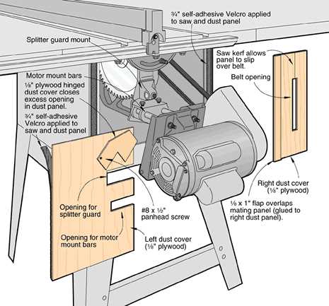 craftsman 113 table saw parts diagram