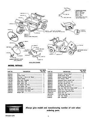 ez go golf cart parts diagram