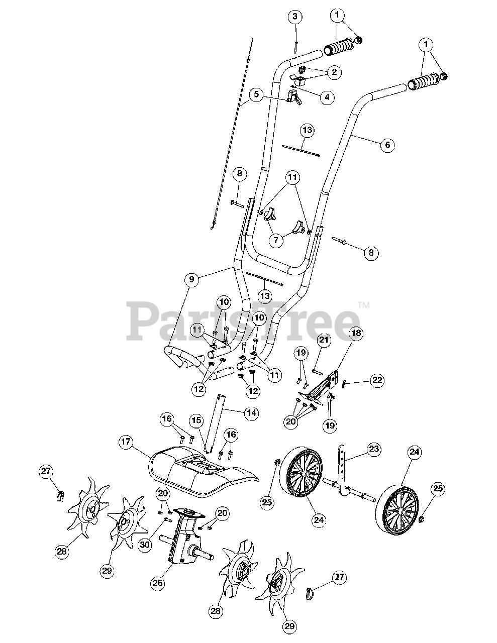 craftsman rototiller parts diagram