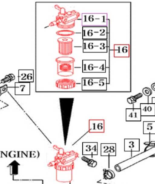 mahindra 4025 parts diagram