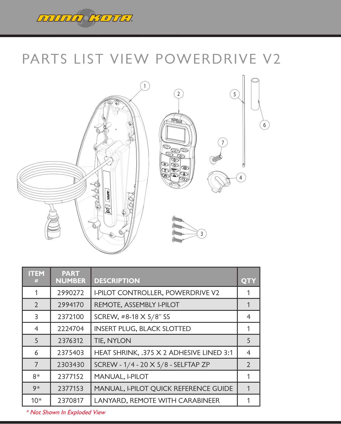 minn kota power drive parts diagram