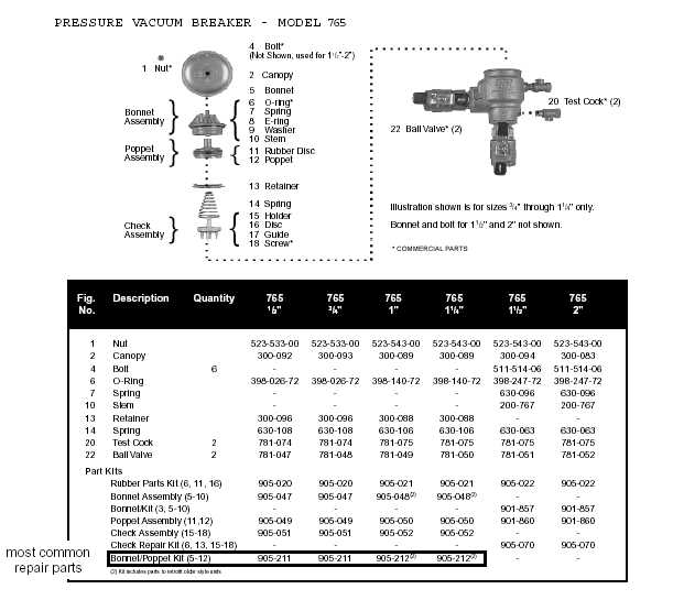 febco 765 parts diagram