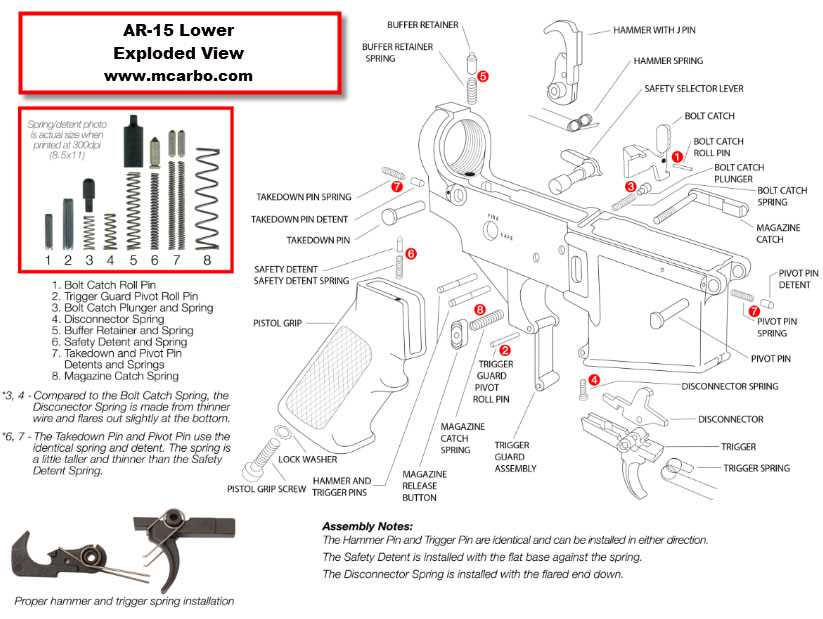 sccy cpx 2 parts diagram