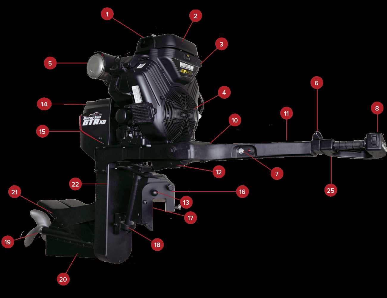 mud buddy parts diagram