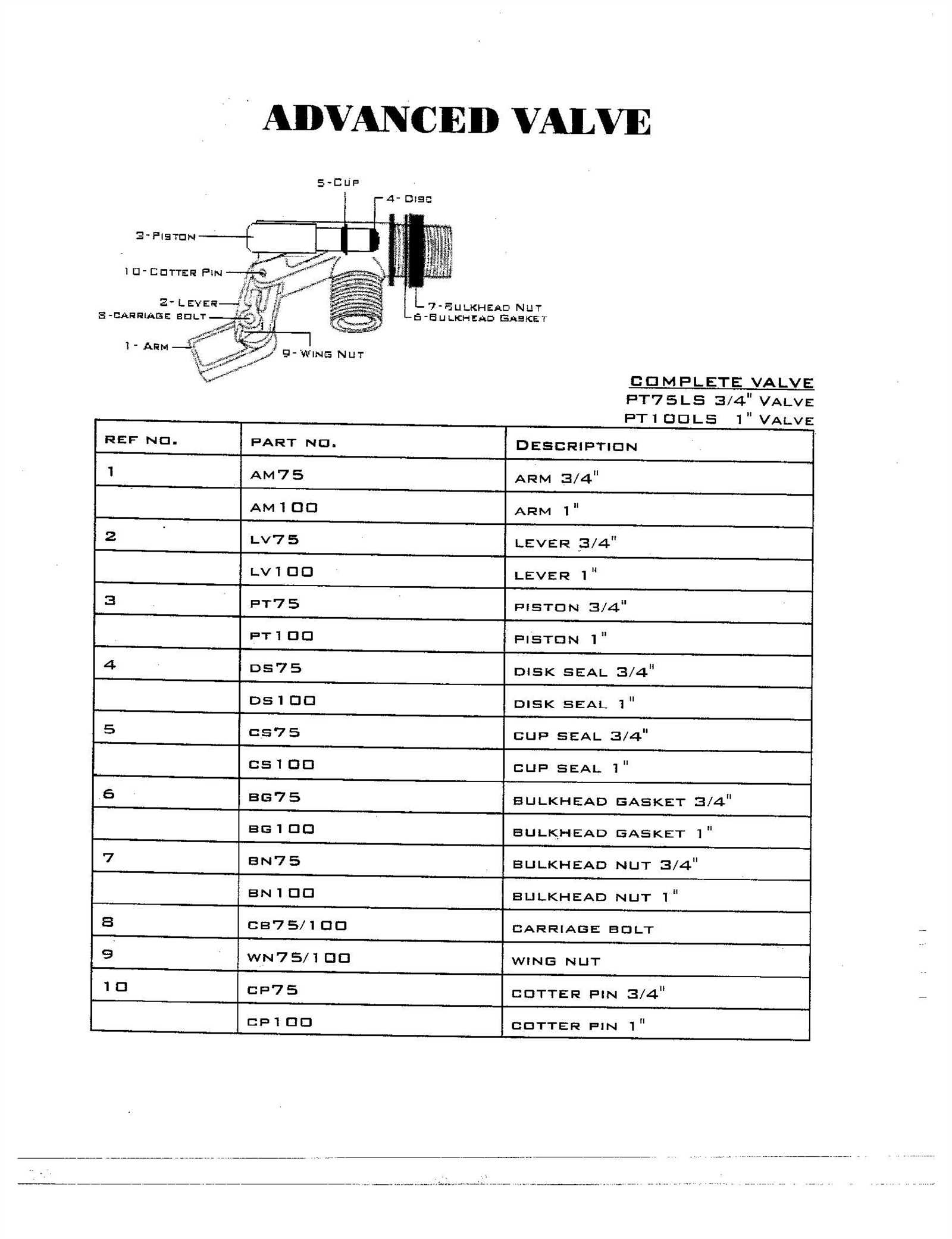 ritchie waterer parts diagram