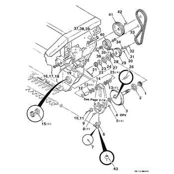 ih 100 sickle mower parts diagram