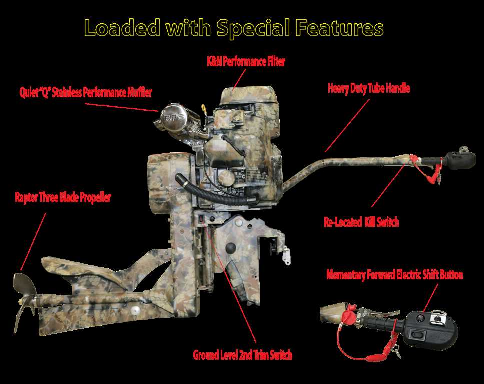 mud buddy parts diagram