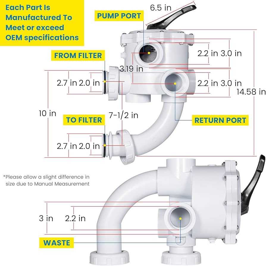 pentair sm 20 3 parts diagram