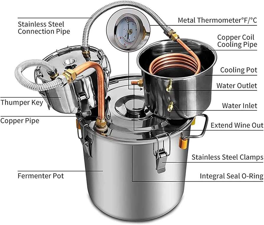 moonshine still parts diagram