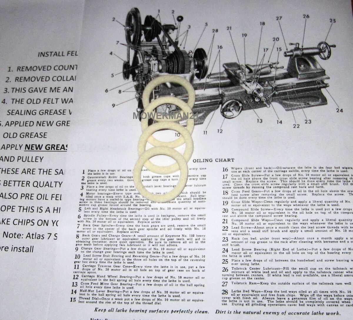 atlas lathe parts diagram